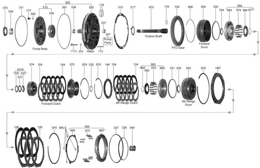 100_stator