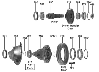 106_differential