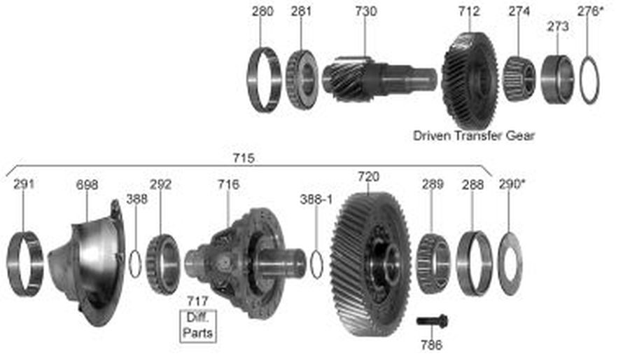 107_differential