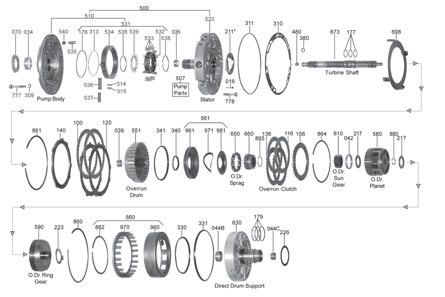 32 Powerglide Valve Body Diagram