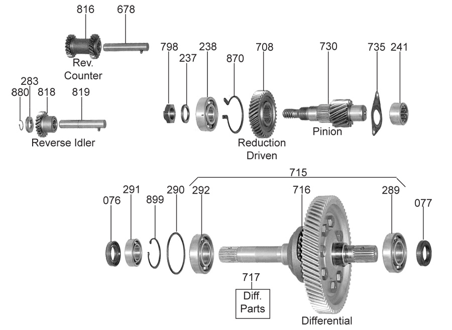 142_differential