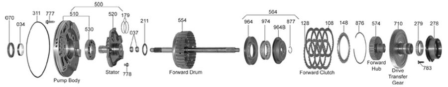 152_stator