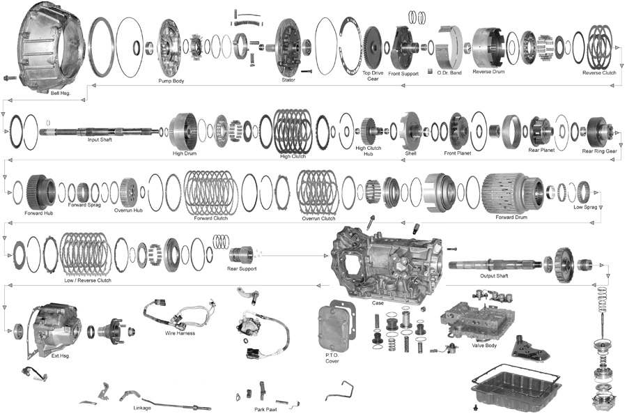 What are the uses of a transmission parts diagram?