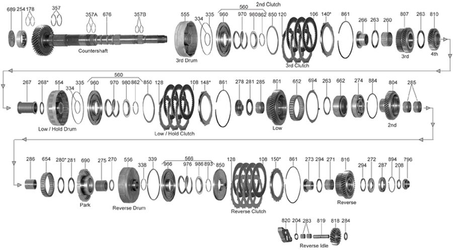180_countershaft
