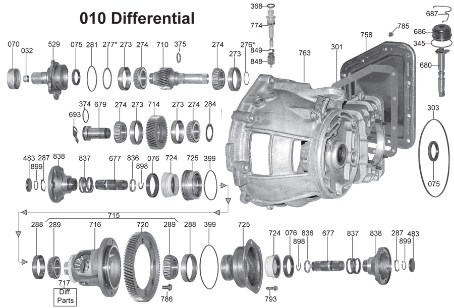 2_010_differential