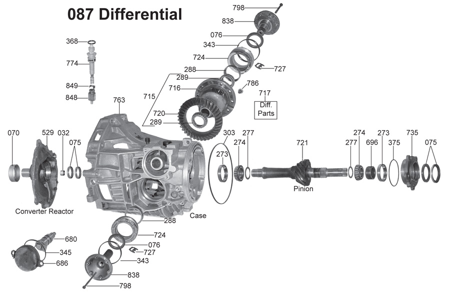 2_087_differential