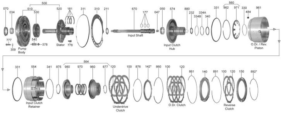 20_stator