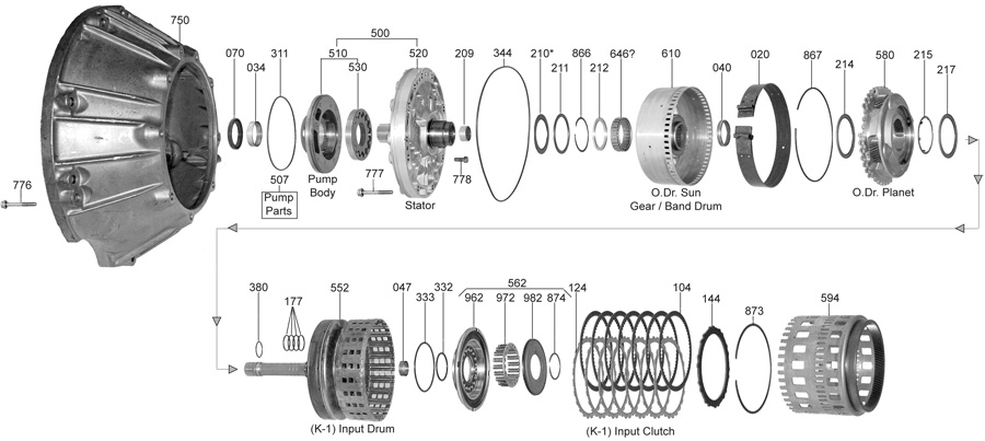 Whatever It Takes Transmission Parts