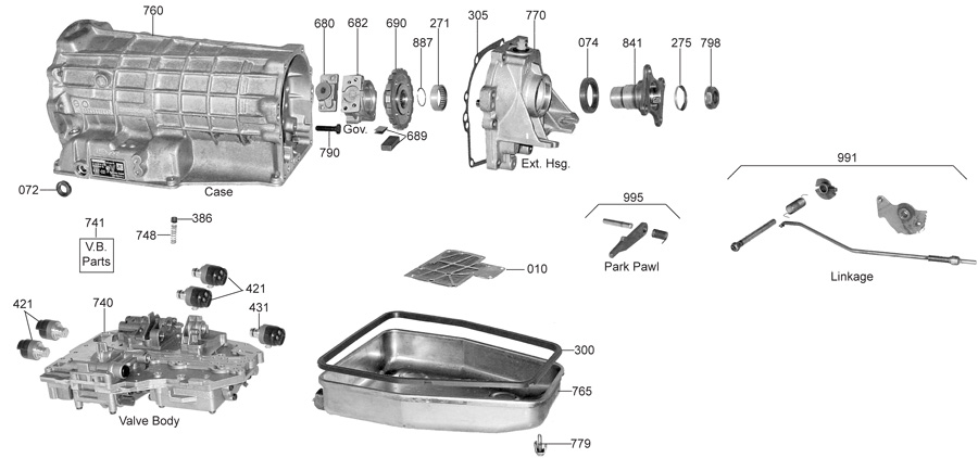 What are the uses of a transmission parts diagram?