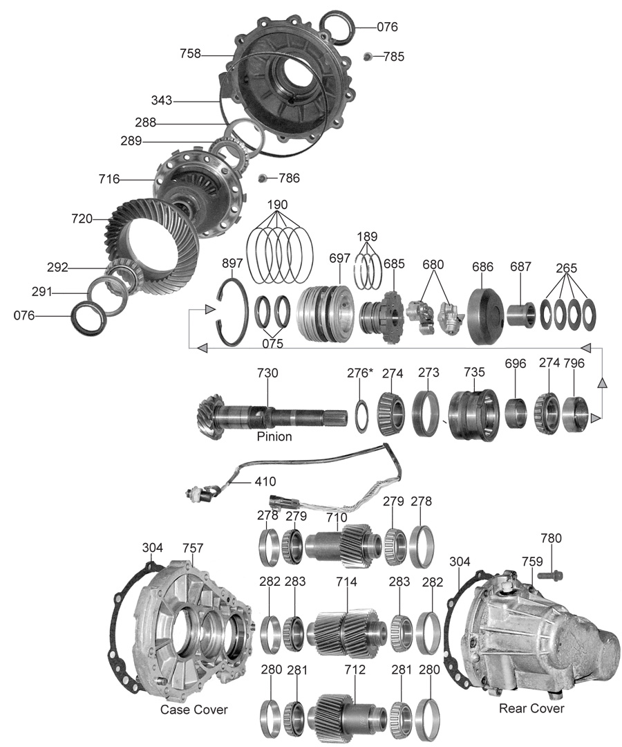 234_differential