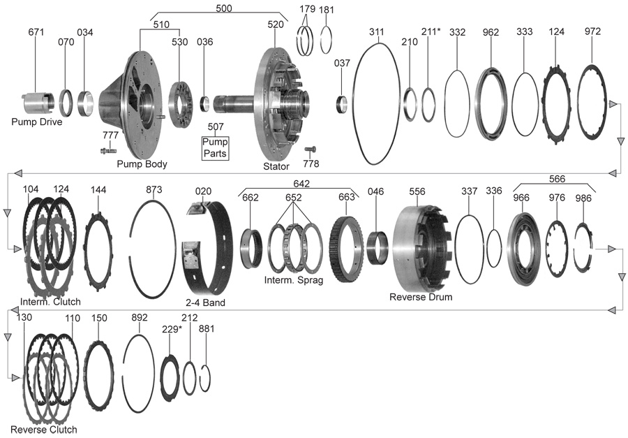 234_stator