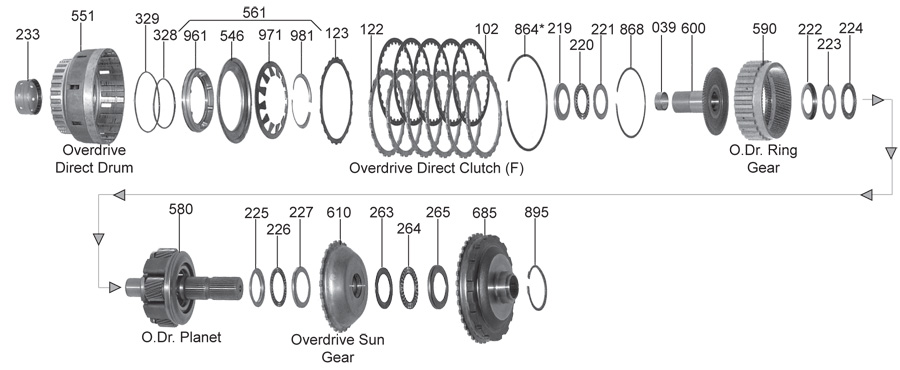 236_overdrive