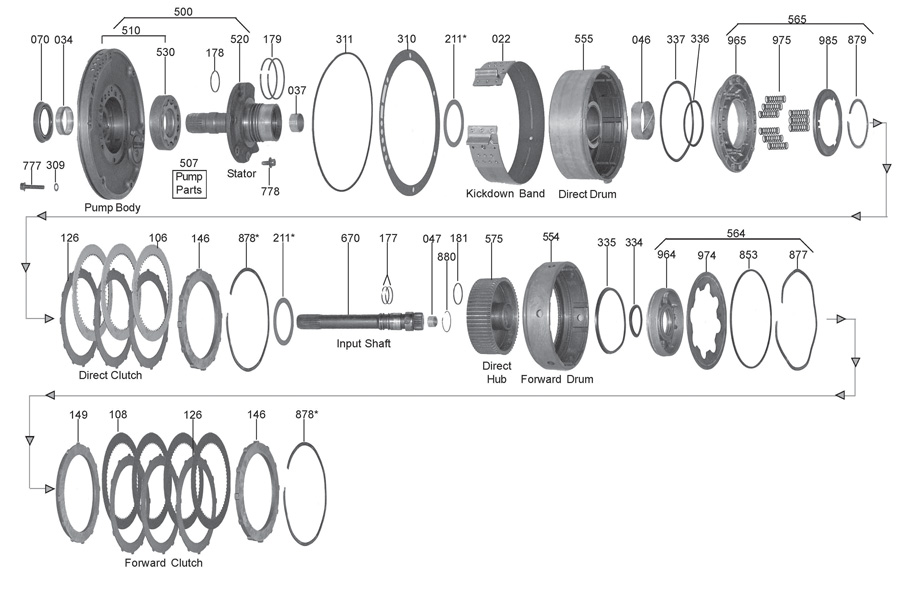 Pack de transmission 22-78 avec courroie HTD 30mm