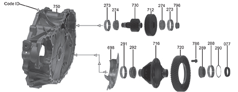 246_differential
