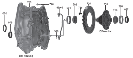 247_differential