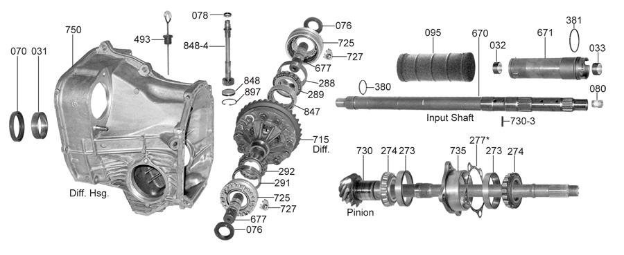 25b_differential