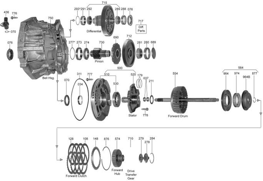 Whatever It Takes Transmission Parts