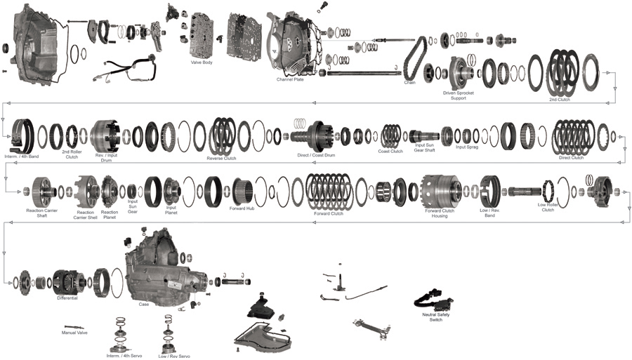 gm 4t45e transmission problems