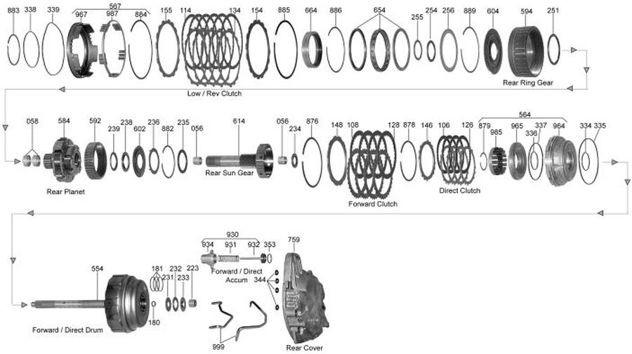 Whatever It Takes Transmission Parts