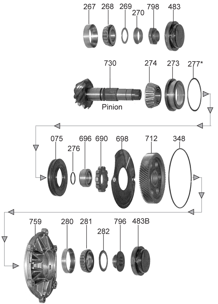 5_pinion