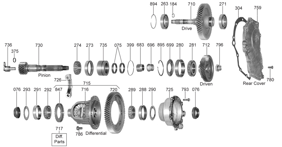 62_differential
