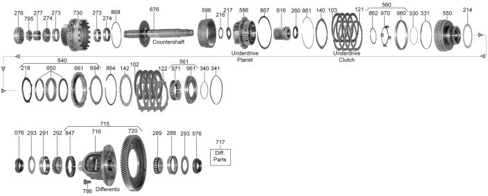 65_differential