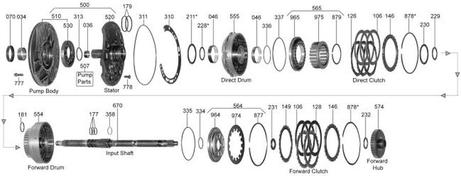 70_stator