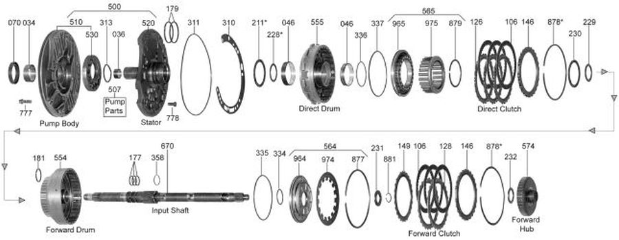 71_stator