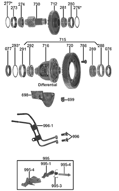 72_differential