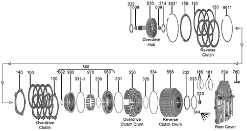 72_overdrive