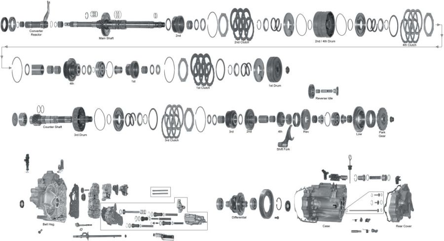 What are the uses of a transmission parts diagram?