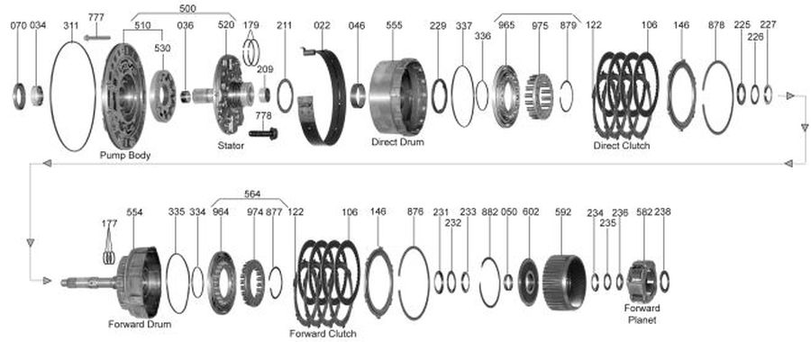 76_stator