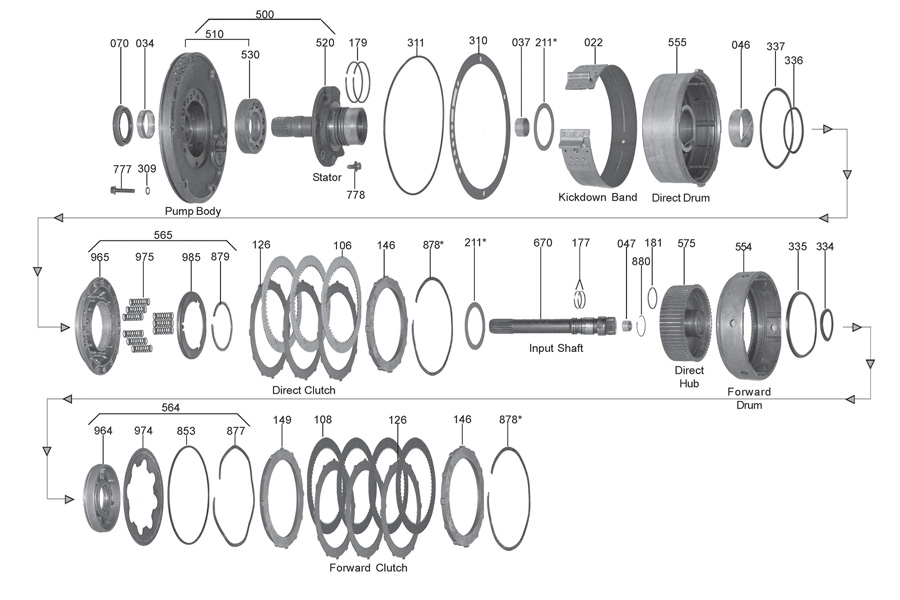 Whatever It Takes Transmission Parts