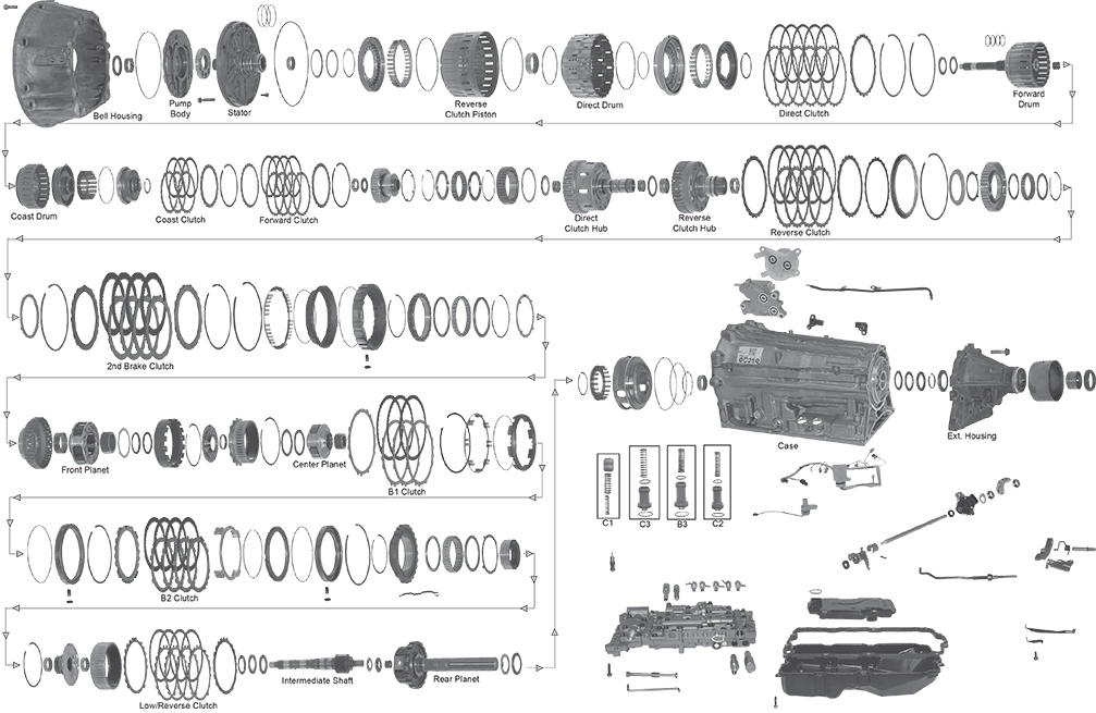 93