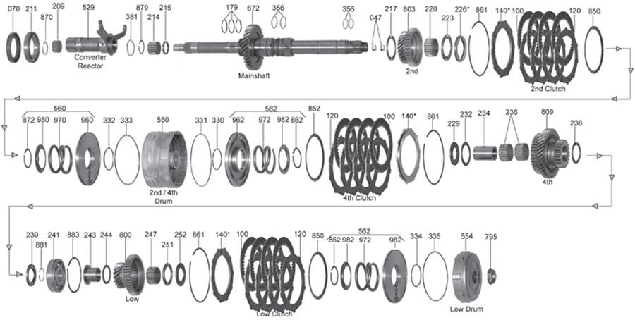 94_mainshaft