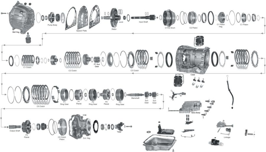 [DIAGRAM] Allison 1000 Transmission Wiring Diagram FULL Version HD