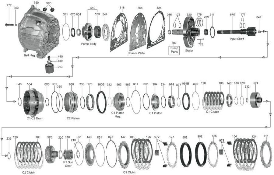 Allison 1000 Valve Body Diagram - Atkinsjewelry