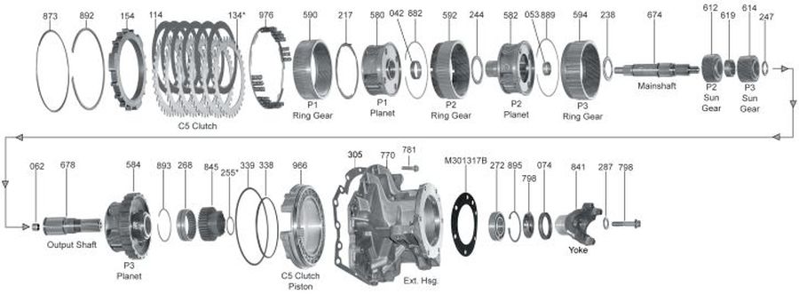 Whatever It Takes Transmission Parts