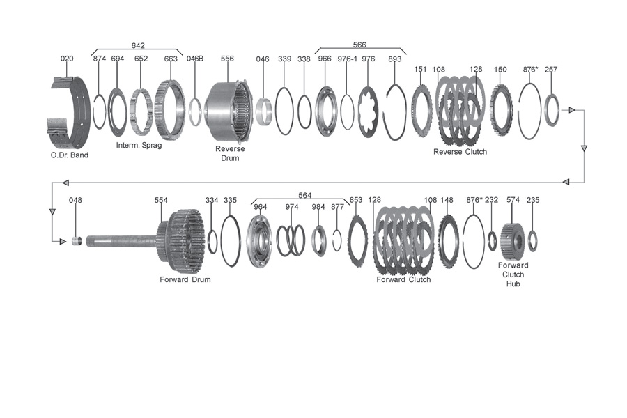 97_reverse_forward_drum