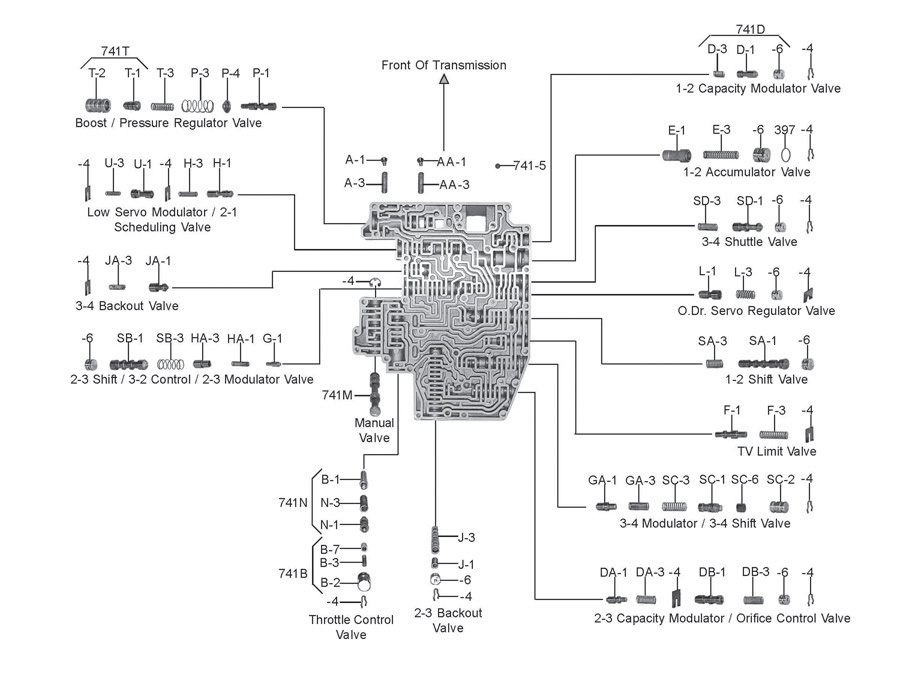 Wiring Diagram  32 Aod Valve Body Diagram